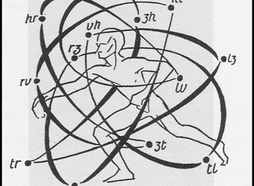 Figure of man enclosed in several spheres 